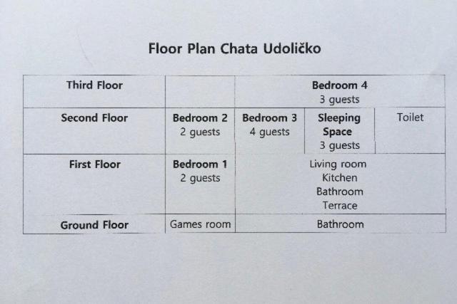 Chata Údolíčko Perštejn Exterior foto